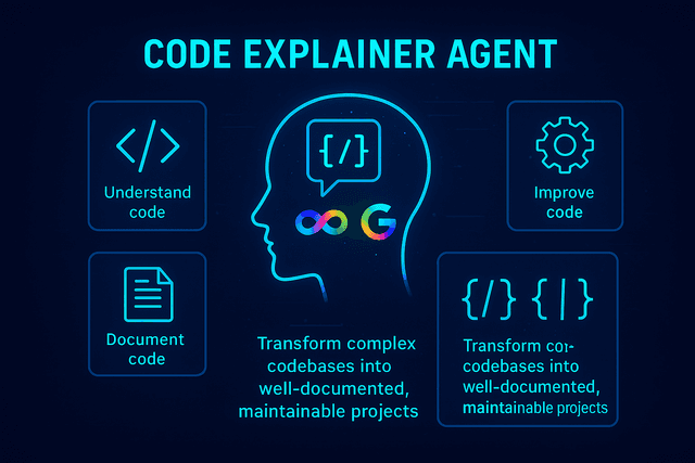 Code Explainer AI