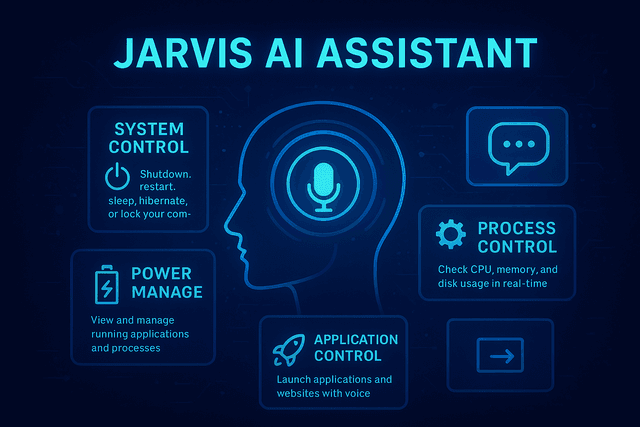 Jarvis AI Assistant